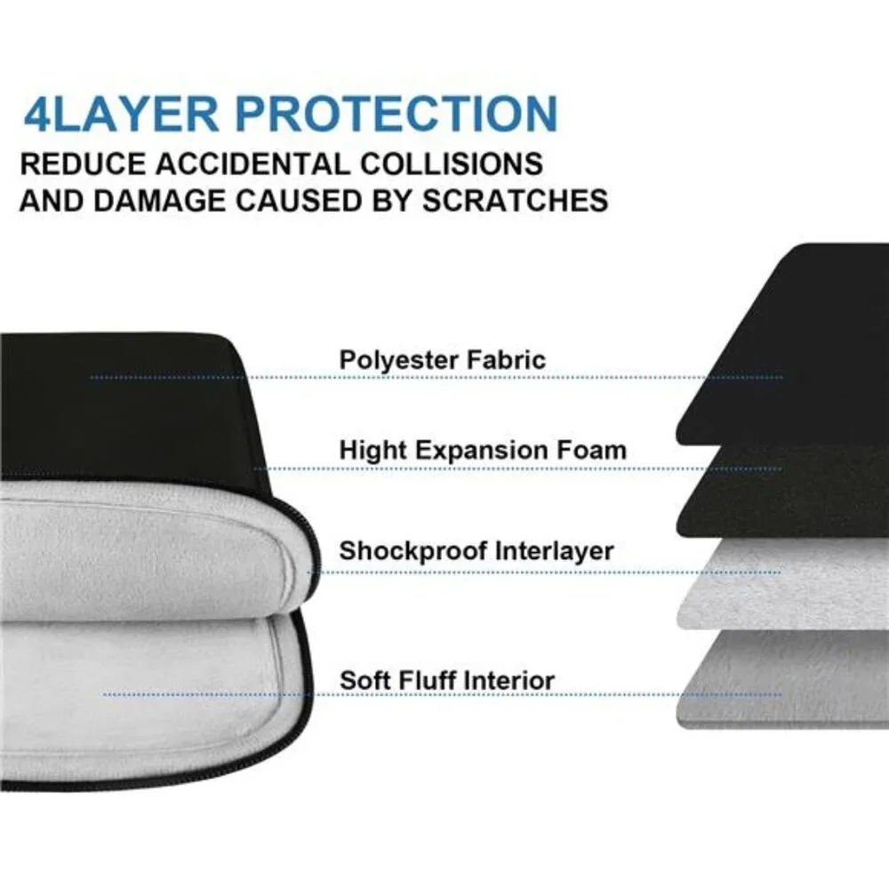 Laptop Sleeve Case 15.6 inch, Durable Travel Laptop Bag HandBag Shockproof